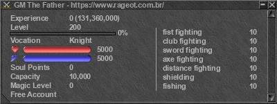 Signature for player GM The Father