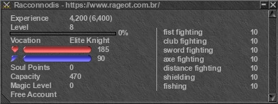 Signature for player Racconnodis